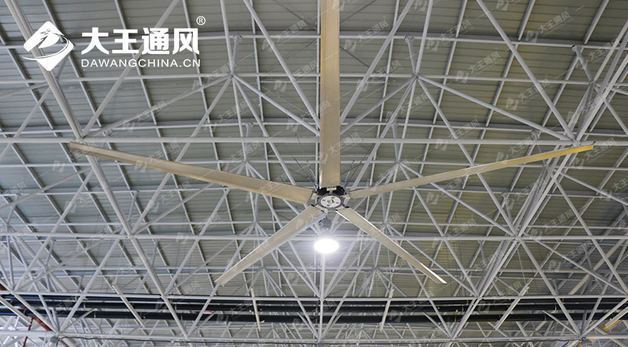 Automobile industry Industry large fans